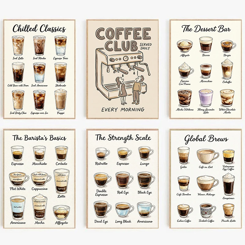 Retro Vintage Coffee Chart Poster Coffee Bar Art Canvas Painting Print Picture for Coffee Lovers & Baristas Minimal Coffe Decor