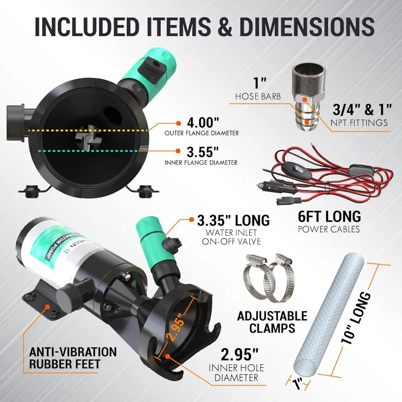 RV Macerator Pump 12V 12GPM Macerator Pump for RV V2.0 RV Waste Pump Macerator w/Quick-Release Fittings