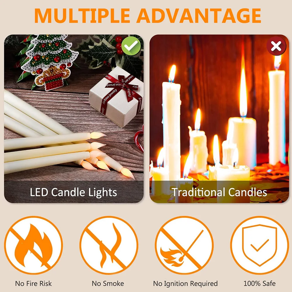 6 Pack Flameless Taper Candles Remote Timer Window Candles Battery Operated LED Candlesticks Warm 3D Wick Light Electric Candles