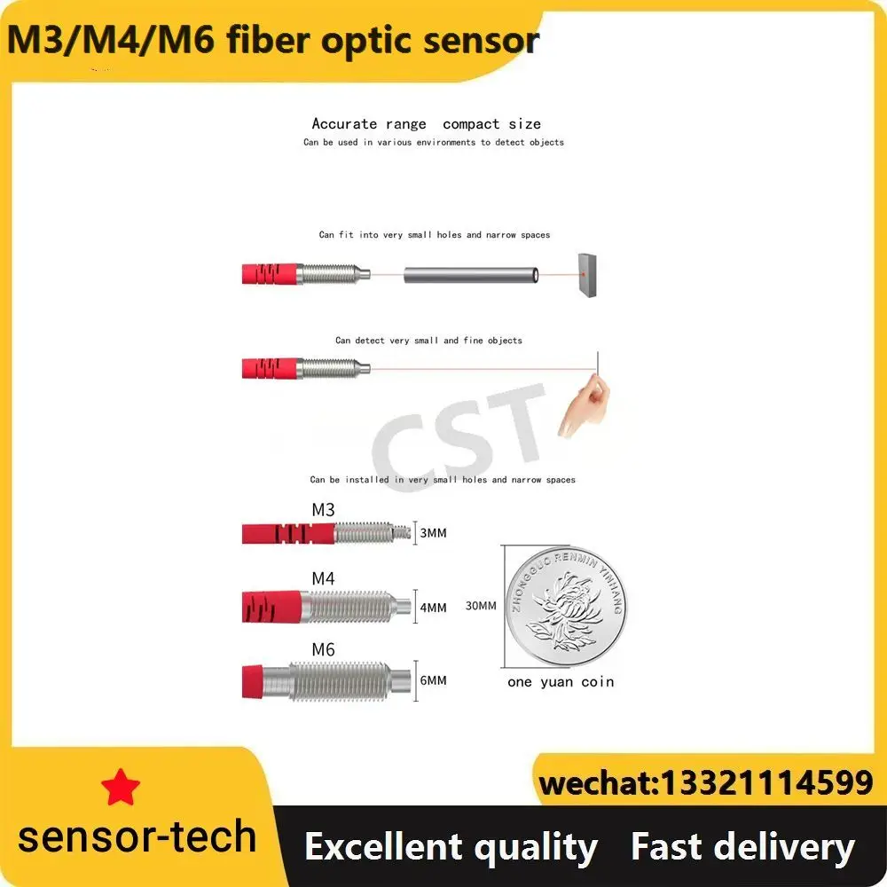 M3/M4/M6 Fiber Opti…