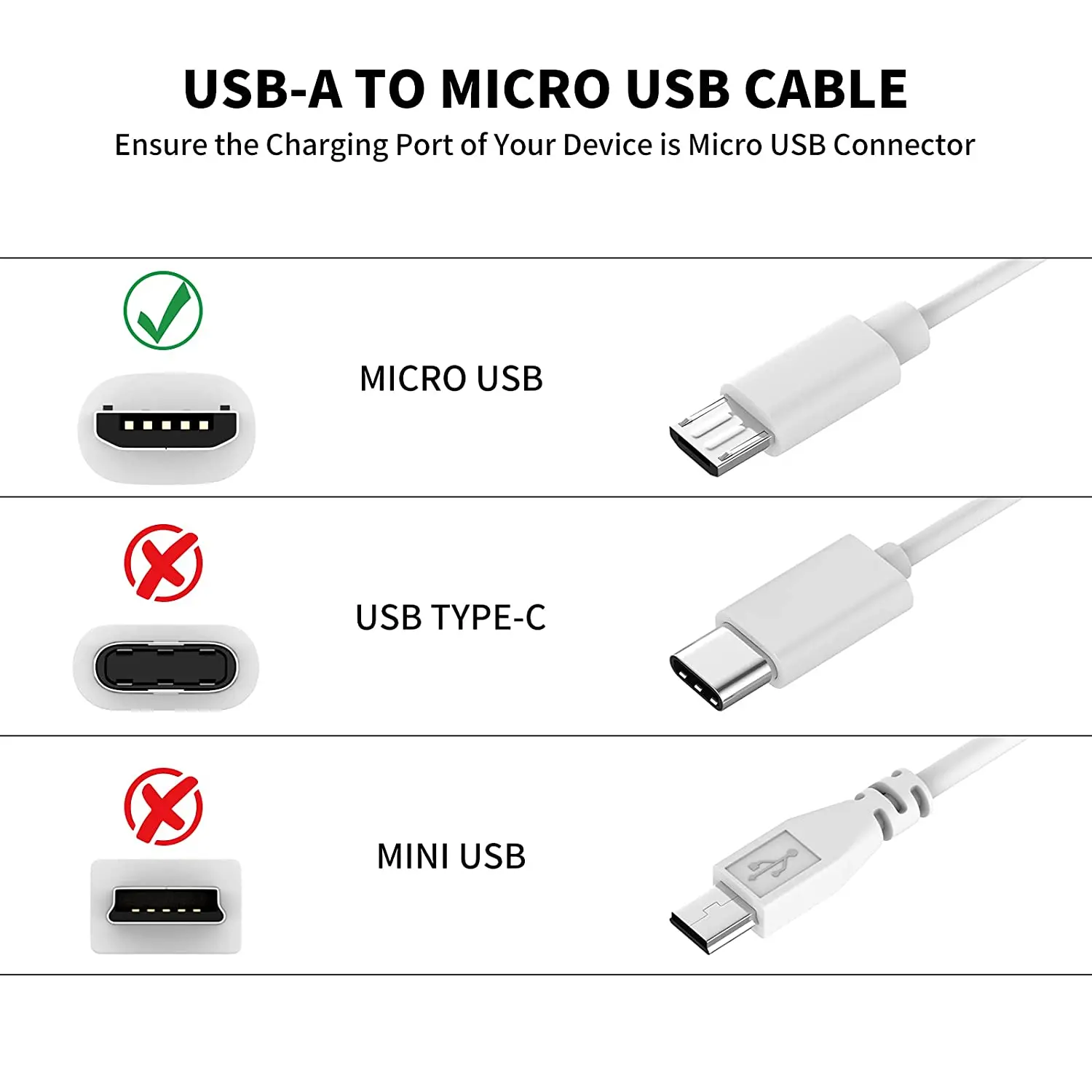 3~13m Micro USB Extension Cable For Xiaomi MI 360 ° Home Safety Camera 2K Pro, MI 360 °  (1080P)  security camera charging cable