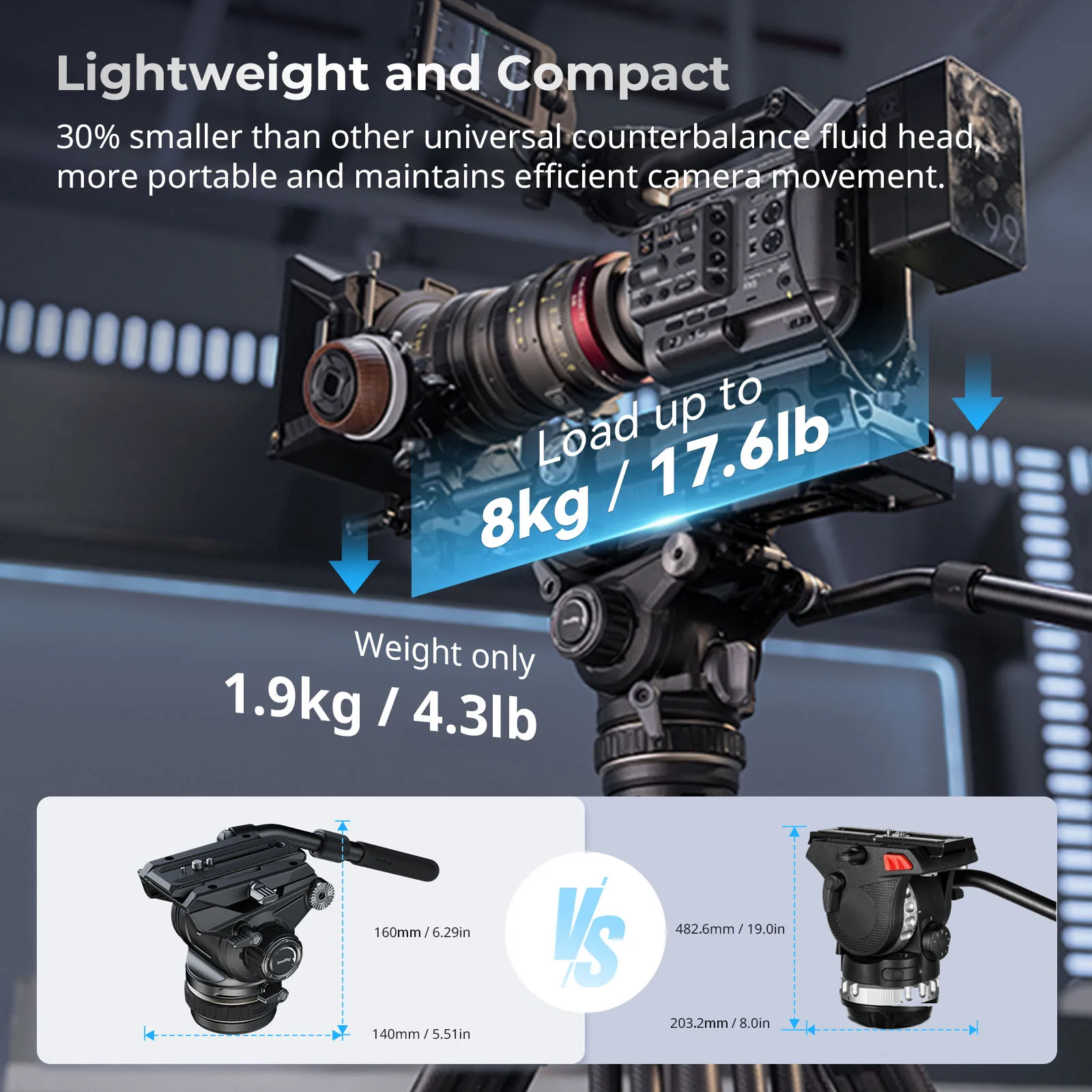 SmallRig DH12 Professional Fluid Video Head with 6-Step Counterbalance Dynamic, Step-Less Damping Adjust on Pan/Tilt, Load 8kg