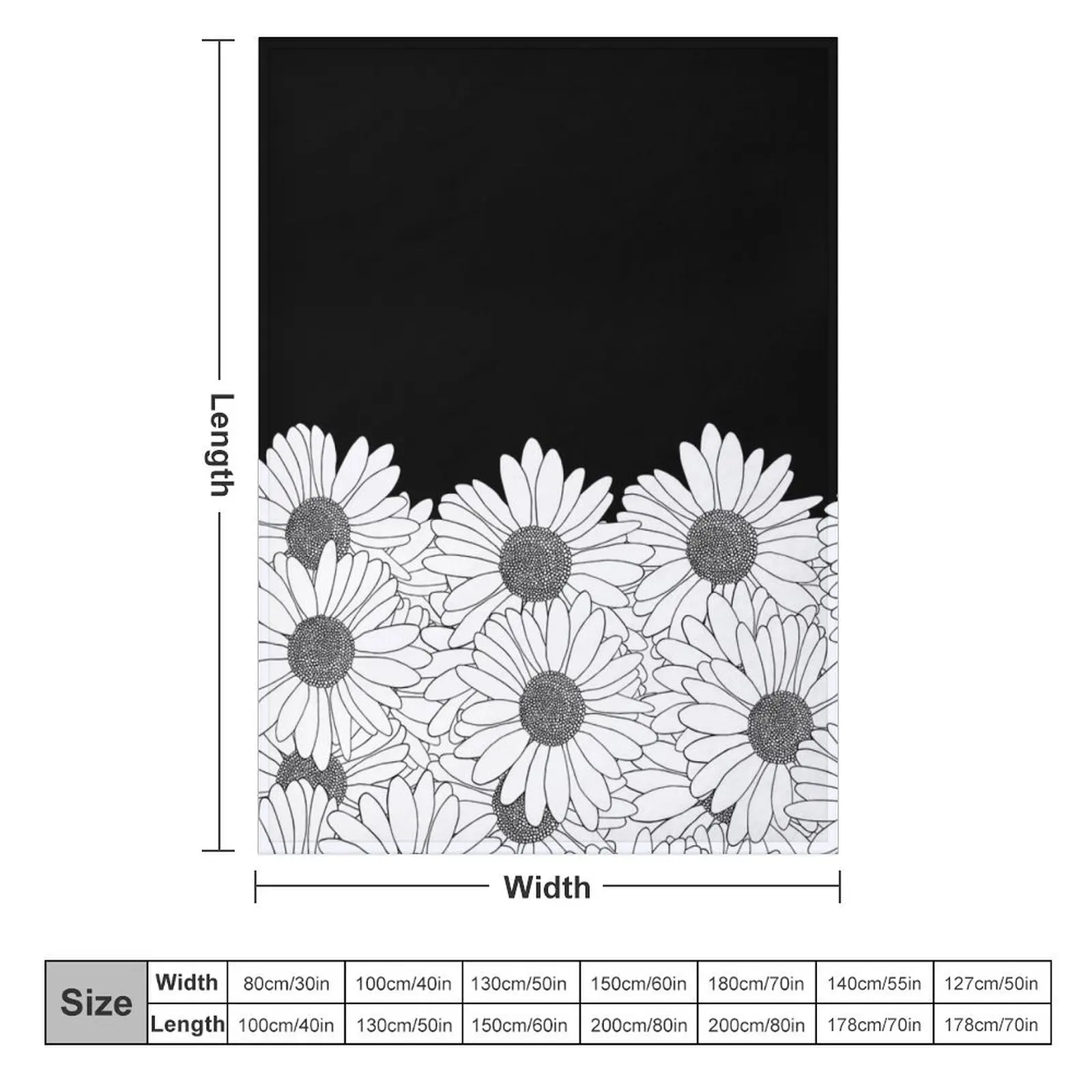 Daisy Boarder Throw Blanket halloween Thins Blankets