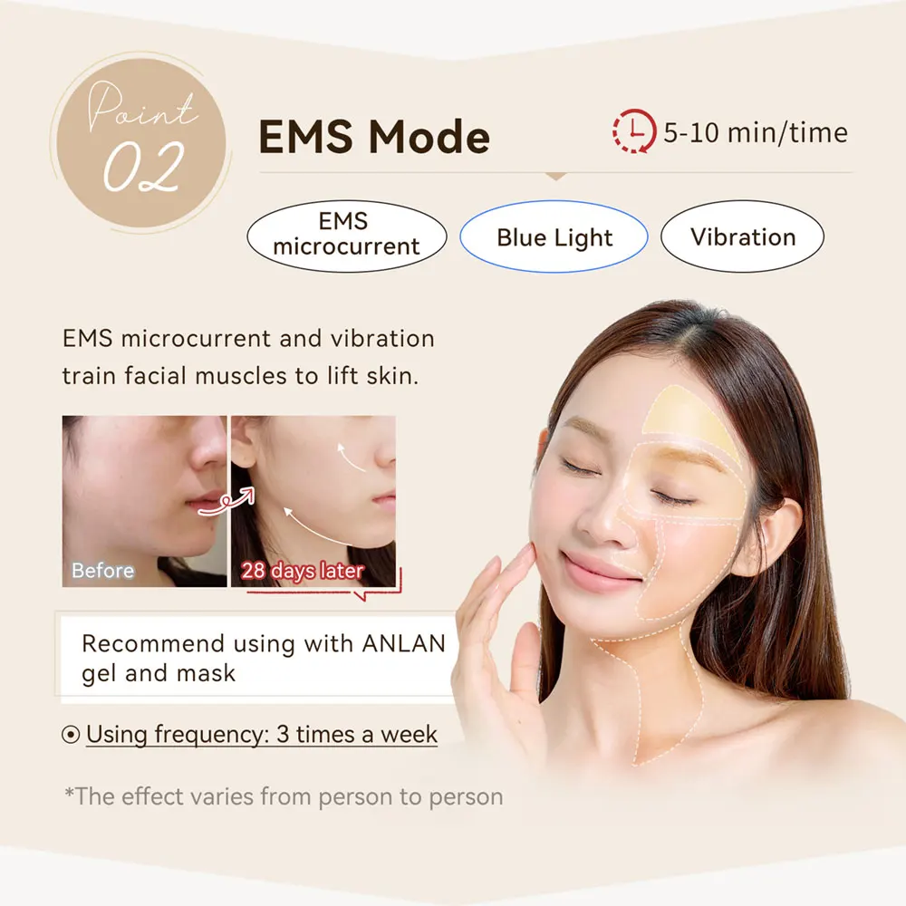 ANLAN Multi-Polar RF Schönheitsgerät EMS Gesichtsstraffung Hautstraffung Anti-Aging Faltenbehandlung 3-Farben-Licht Hautpflege Massage 24K Gold – Detail 8