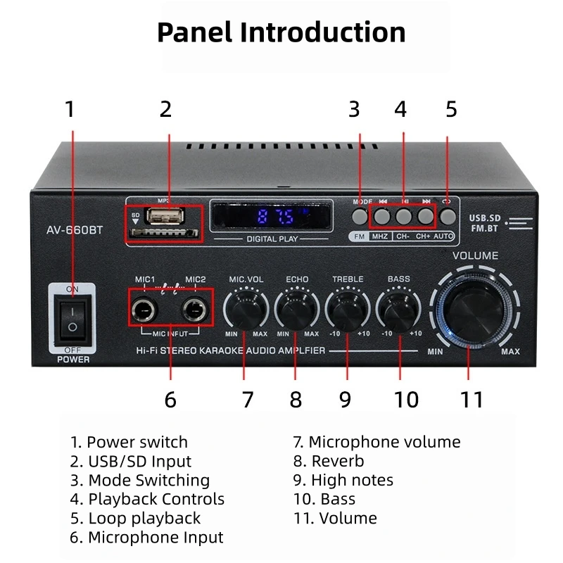 Bluetooth USB amplifier dual channel material, metal 2.0 channel
