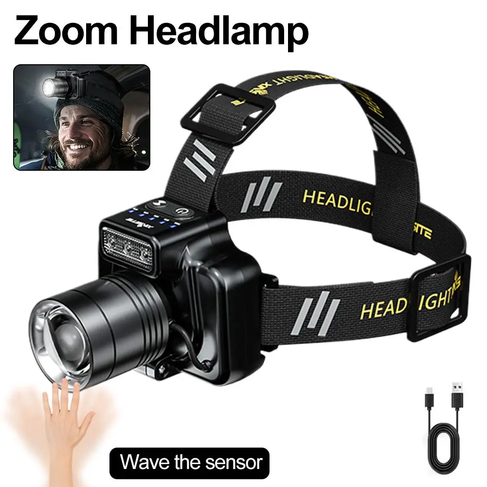 Powerful Led Headla…