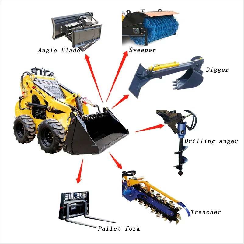 

mini skid steer loader