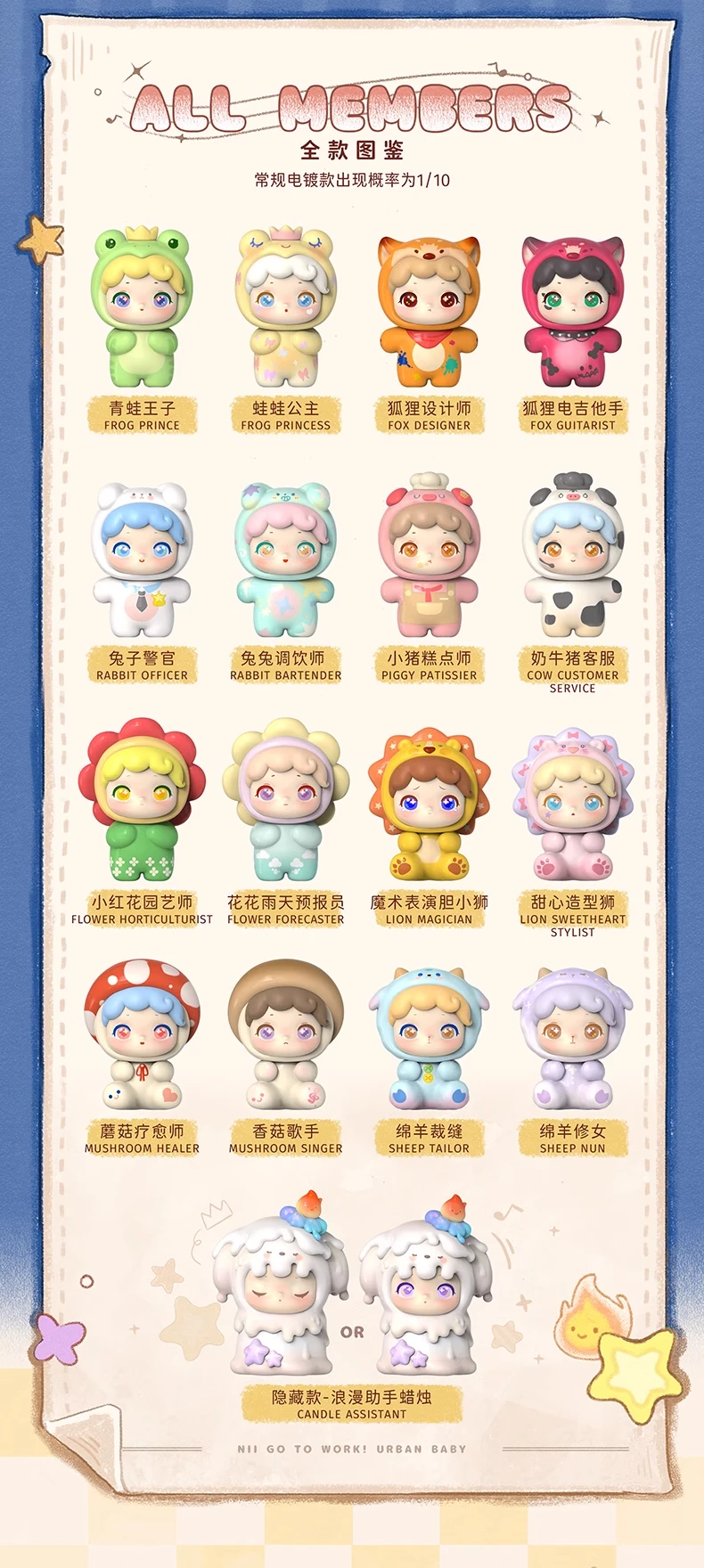 

Genuine Nii Niyi Goes To Work, Urban Baby Cute Blind Box Ornaments Office Desktop Doll Figure Trend Toys Children'S Birthday Gif