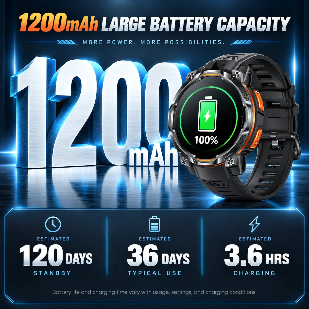 2026 GPS Offline Map Smart Watch, Advanced Navigation