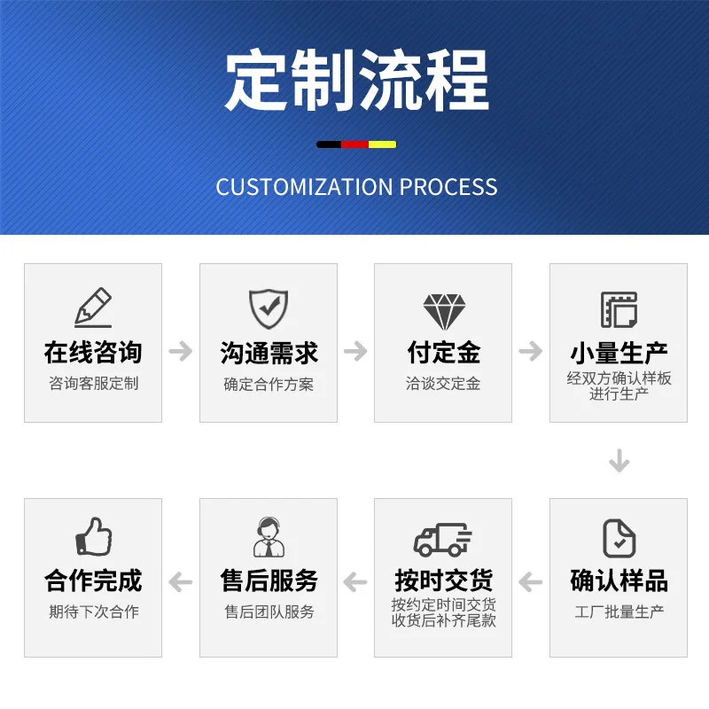 تخصيص شاشة معدنية الديكور الرجعية مكتب شاشة جوفاء غرفة المعيشة التقسيم الشاشة أنماط مختلفة للتخصيص