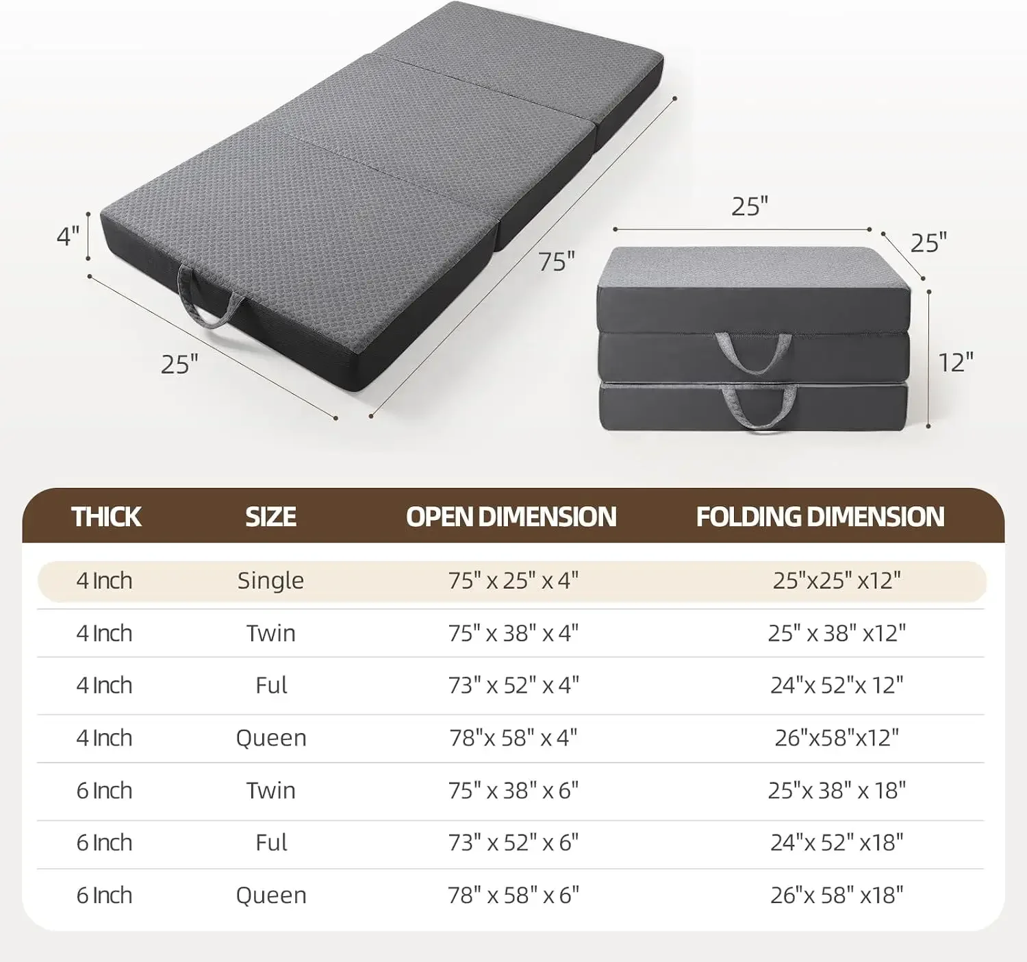 Tri Folding Mattress - Foldable Mattress for Travel/RV/Camping/Road Trip/Guest Room/Yoga, Tri-fold Memory Foam Mattress