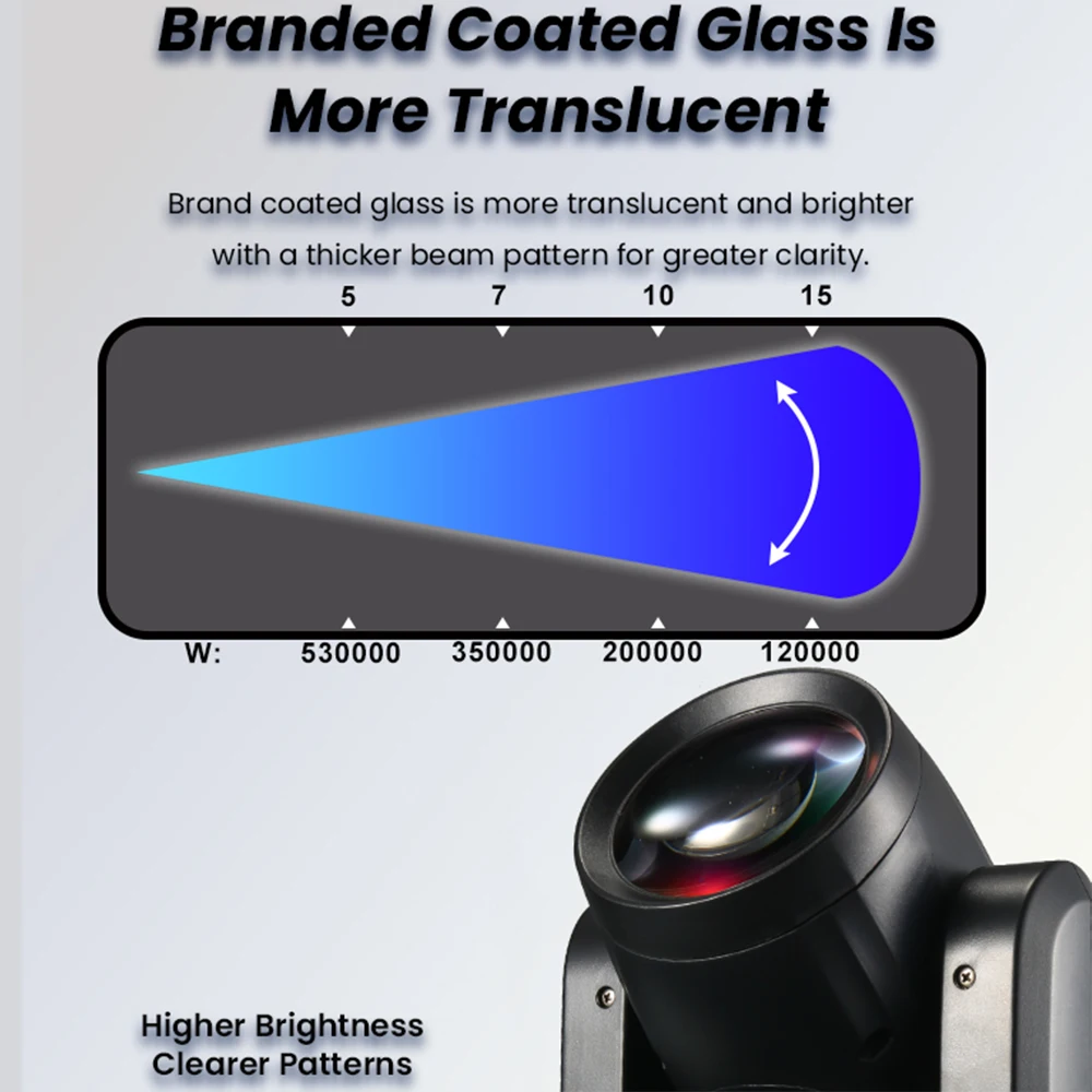 150 واط تتحرك رئيس LED أضواء 18Prism DMX ديسكو المحمول الروبوتية ضوء شعاع DJ تأثير المرحلة الإضاءة لشريط ملهى ليلي #4