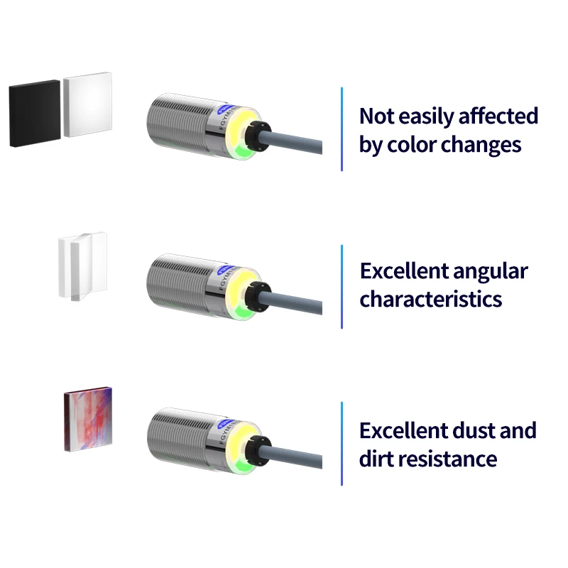 FGYM18-10NF-B Circular Photoelectric Sensor Switch Sensor Red Light Eye Ranging10cm Background Suppression Diffuse Reflection