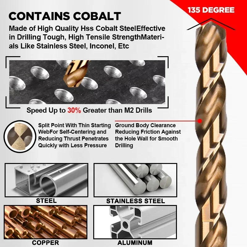 SONGQI DIN338 Fully Ground Power Tool Accessory HSS INOX Drill Bits for Stainless Steel Metal Jobber