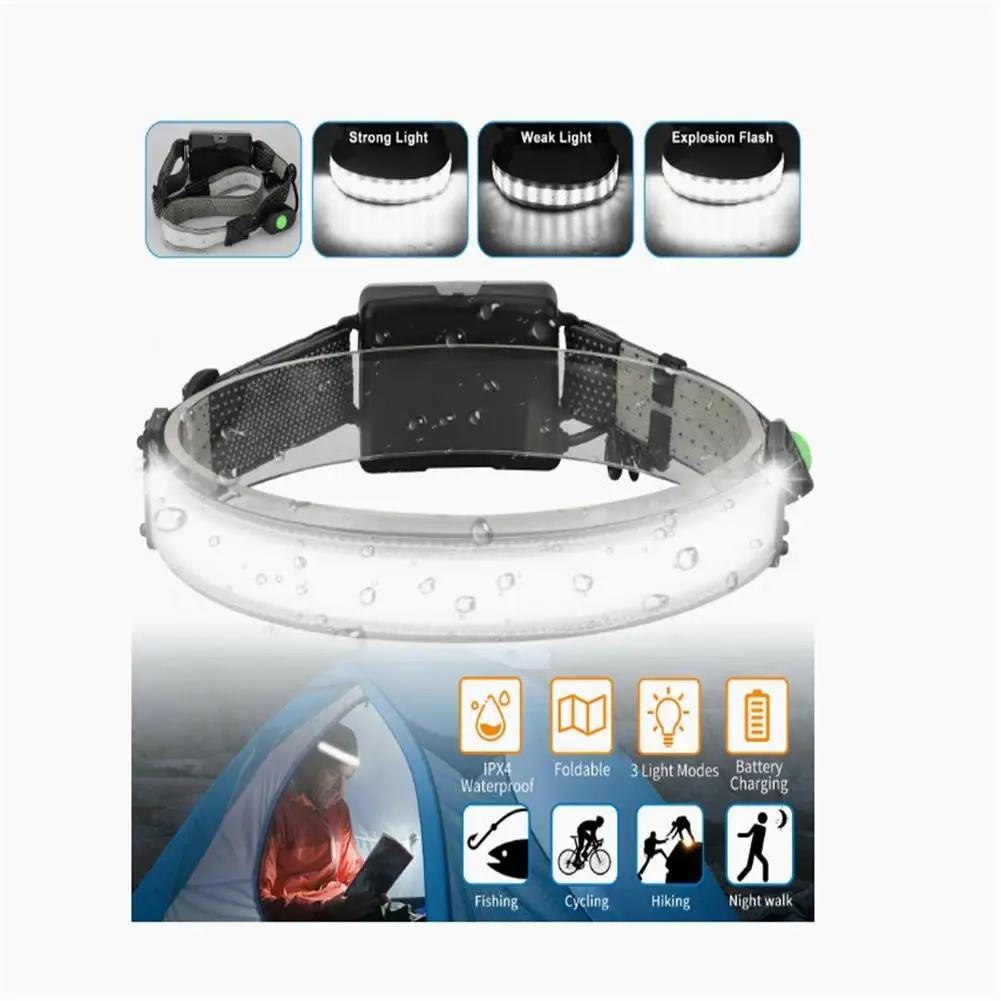 

1 Pcs 26led Led Headlamp Head Band Lamp 3 Modes Multi-function Adjustable Flashlight Torch Work Light Wholesale Dropshipping