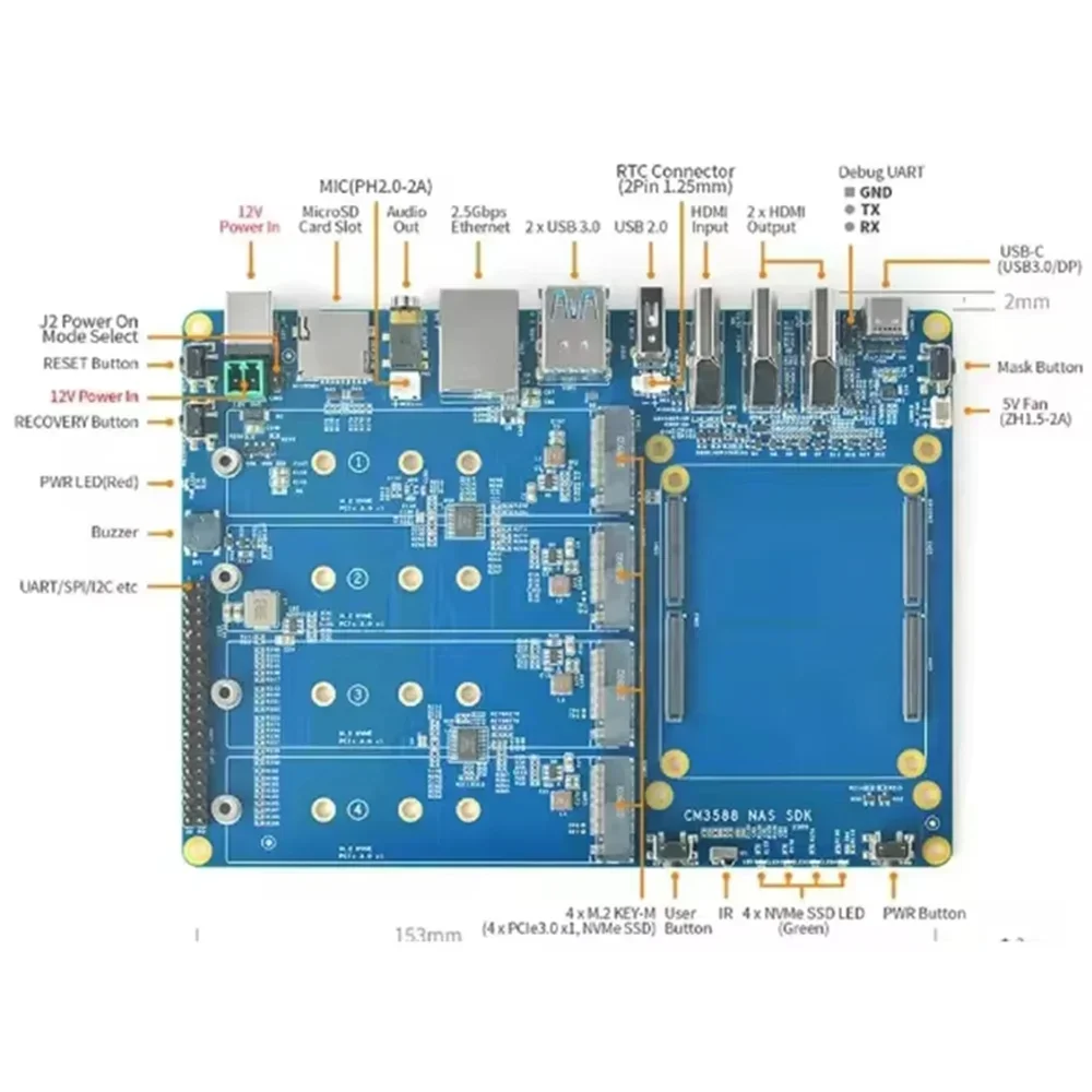 Imagem -04 - Kit Nas 2.5g Placa Demônio Rockchip 4gb 8gb 16gb 32gb de Ram Friendlyelec-cm3588