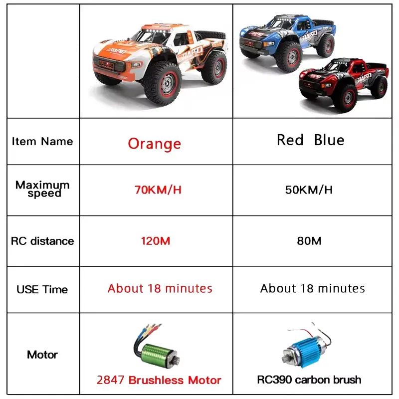 Q130 1:14 4WD Off-road RC Car 70KM/H Or 50KM/H With LED Remote Control Cars Brushless Motor High Speed Drift Monster Truck Toys