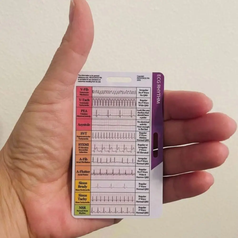 DIY ECG/EKG Rhythm Pocket Card Personalized Cardiac Rhythm Interpretations Pocket Card Interpretation Made Easy Double Sided