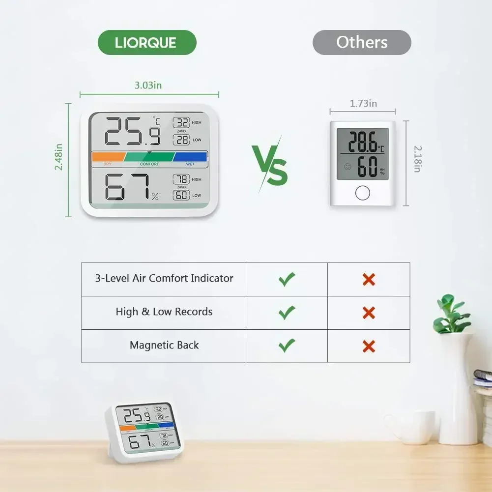 LCD Digital Thermometer 2 Hygrometer Indoor Thermo-Hygrometer with Magnet, MIN/MAX Records for Room Climate Control