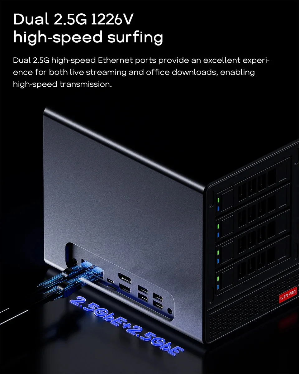AOOSTAR WTR Pro N150 ミニPC & NAS 4ベイストレージ 32GB DDR4 1TB SSD デュアル2.5G LAN Windows/Linux対応 ホームオフィス/プライベートクラウド