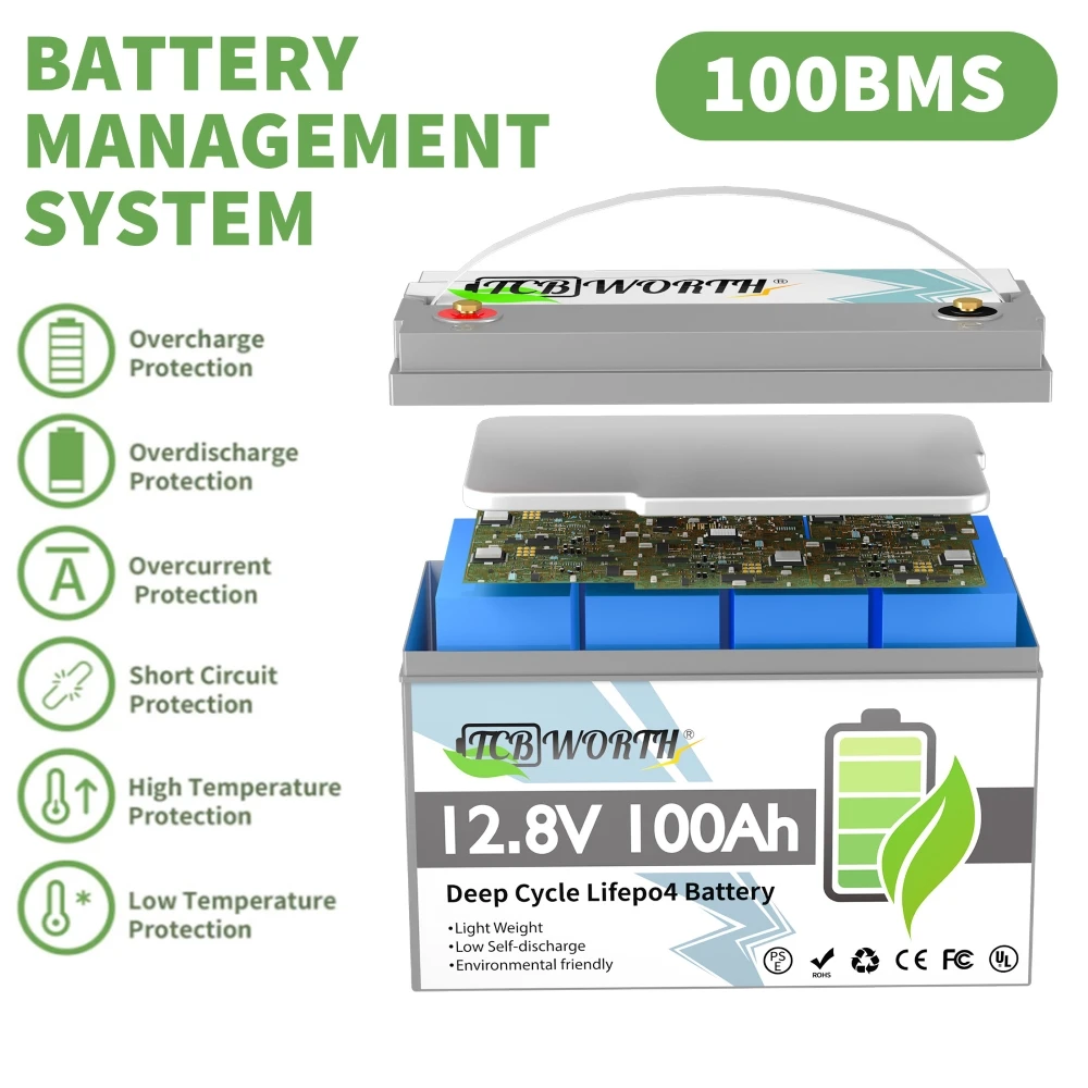 12.8V 100AH LiFePO4 Battery pack 12V Lithium Iron Phosphate Batteries With BMS 4000+ Cycles inverter Car lighter Solar No Vat