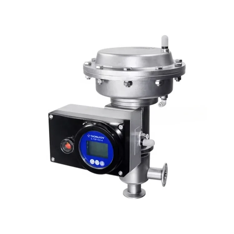 Exquisite Craftsman…