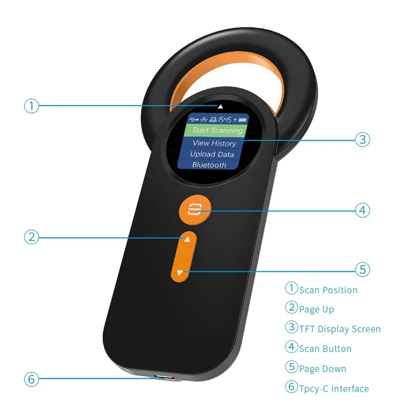

ABDE-Bluetooth Pet Micro-Chip Reader,3-In-1(2.4Ghz Wireless+Bluetooth+USB) Animal Universal Microchip-Tag Reader Scanner