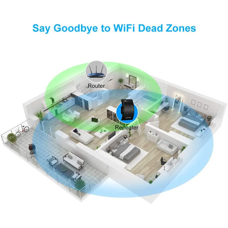 Wireless Wifi Repeater Wifi Range Extender 300Mbps Network Wi fi Amplifier Signal Booster Repetidor Wifi Access Point