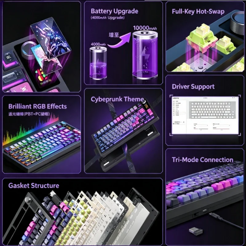L-T75 Tri-mode Mechanical Keyboard Wireless Bluetooth High Appearance Custom Design For E-sports Competitive Gaming