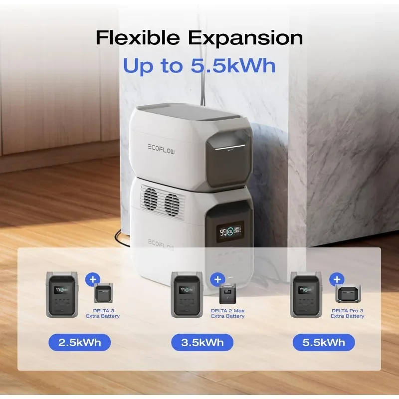 Christmas Deal-HOME-Portable Power Station DELTA 3 1500, 1536Wh LiFePO4 Battery Power Station, 6X1800W (X-Boost 2200W) AC Output