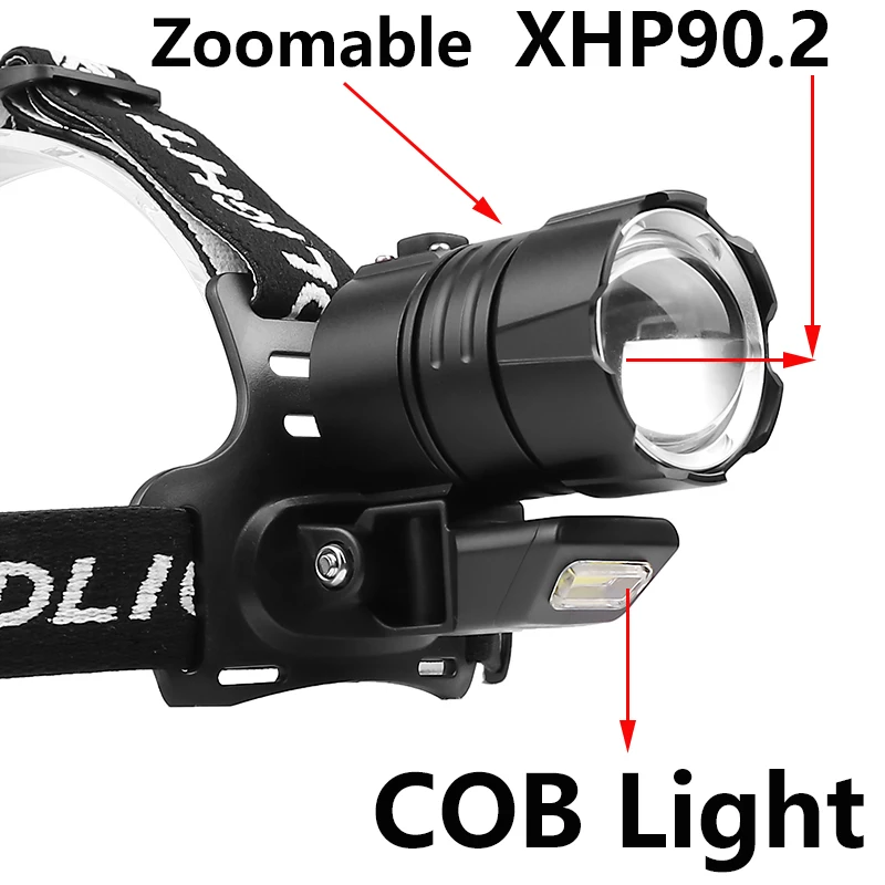 10000 LM XHP90.2 4-core Powerful Led Headlamp  Led Headlight Rechargeable USB Head Flashlight Zoomable Head Torch Camping Light