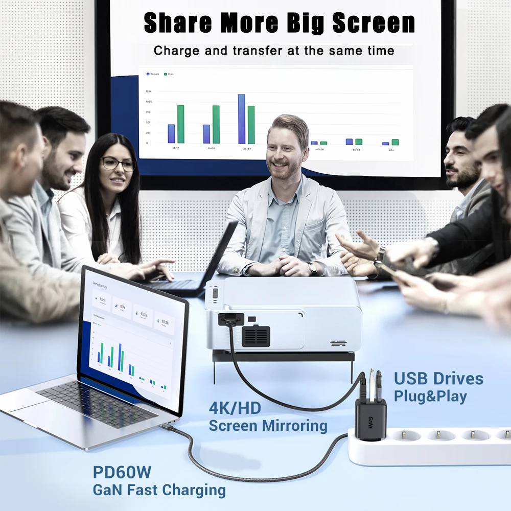 ACEFAST-Carregador Rápido Portátil, 65W, 4K 60Hz, Compatível com HDMI, Docking Station para Switch, 3 Portas, Tipo C, QC3.0, Notebook