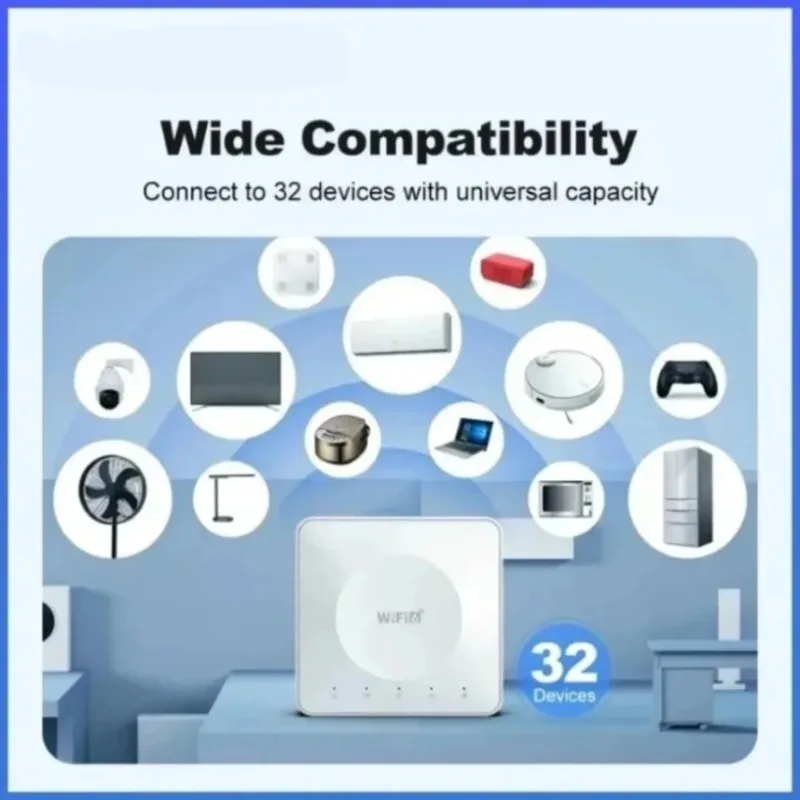 4G LTE WiFi6 Mobile Router with SIM Card Slot Dual LAN Port Type C High Speed Wireless Modem for Home Office Travel Outdoor Use