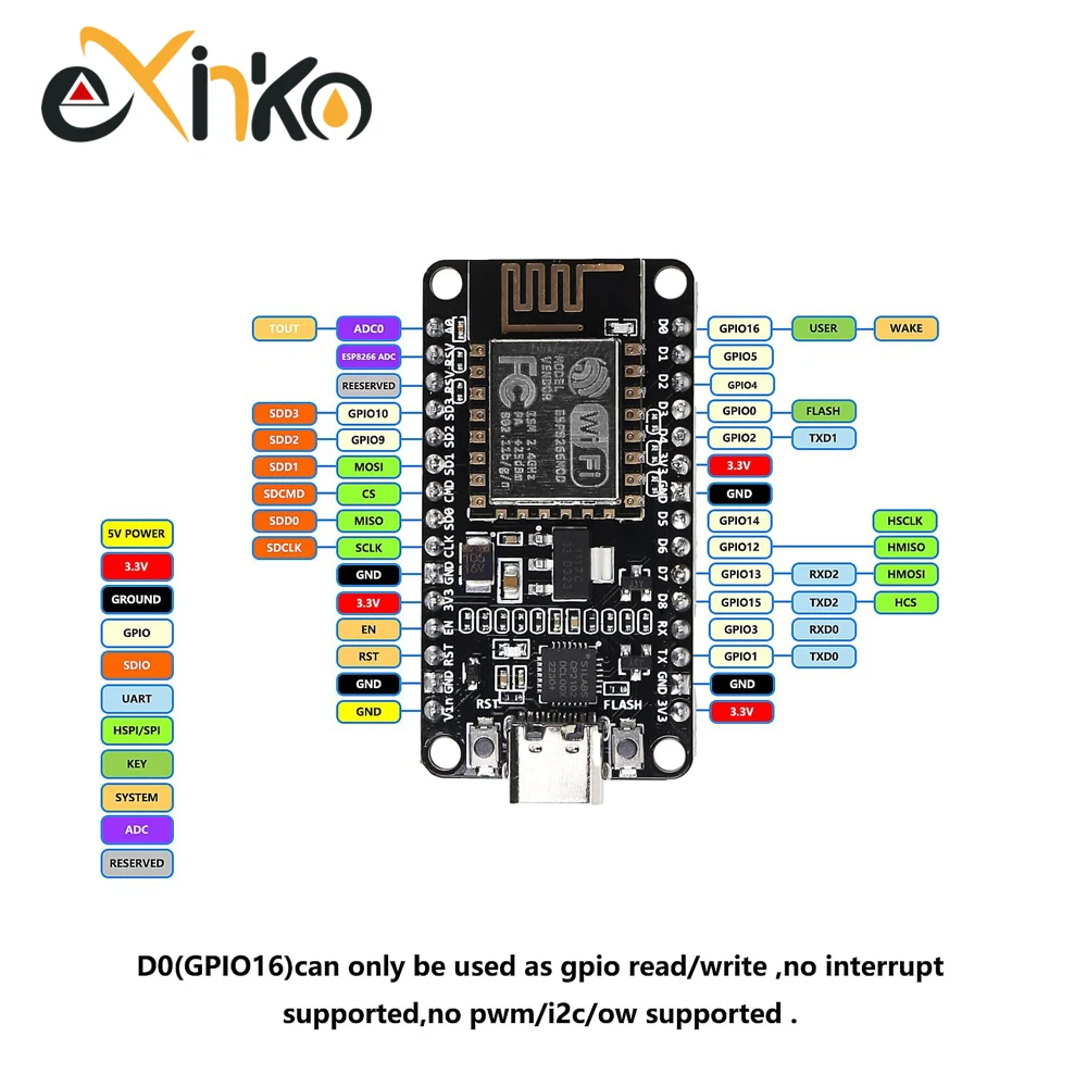 1-10pcs Wireless Module CH340/CP2102 NodeMcu V3 NodeMcu V2 Lua WIFI Internet of Things Development Board Based ESP8266 ESP-12E