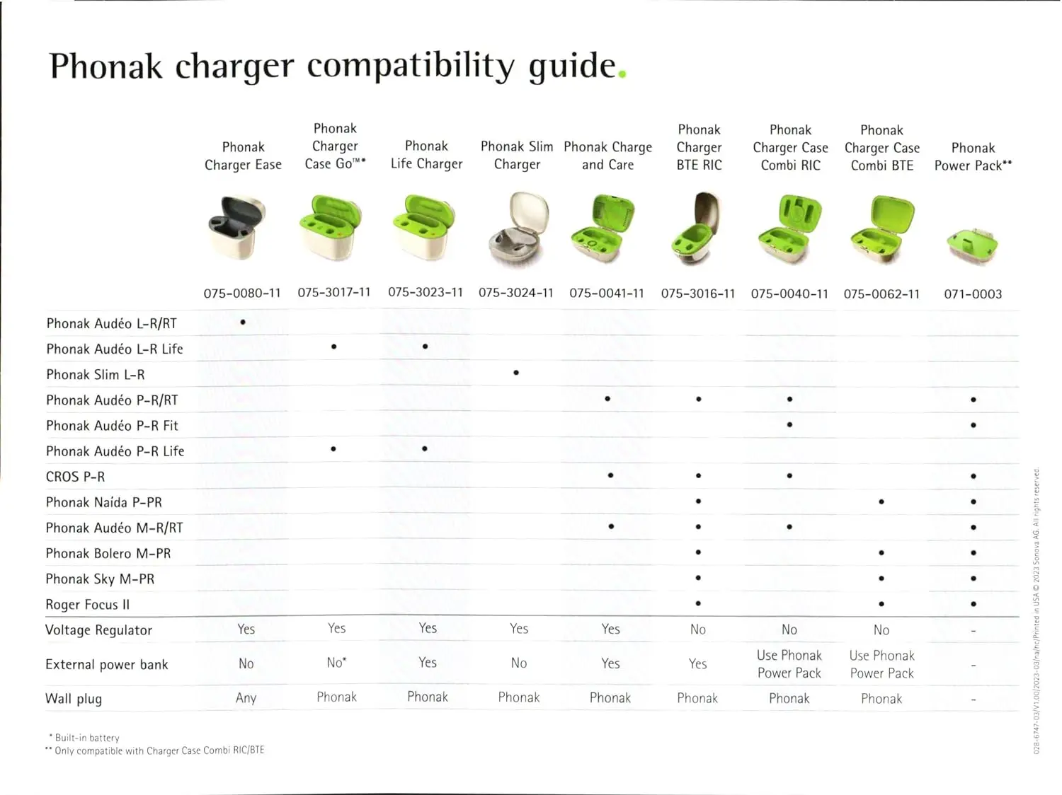 Phonak Charge & Care