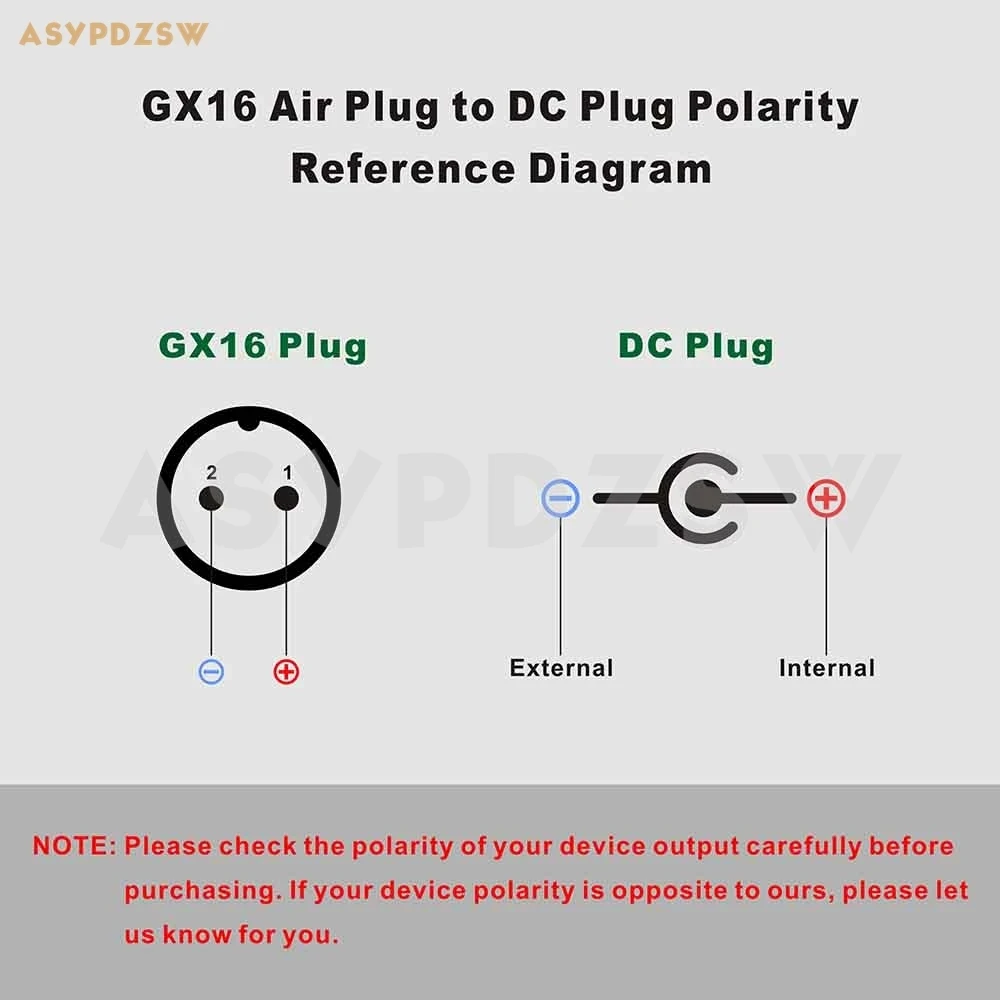 1M GX16-2 Pin to 5.5*2.1mm Pure copper cable AC/DC Phono amplifier Linear power supply cable