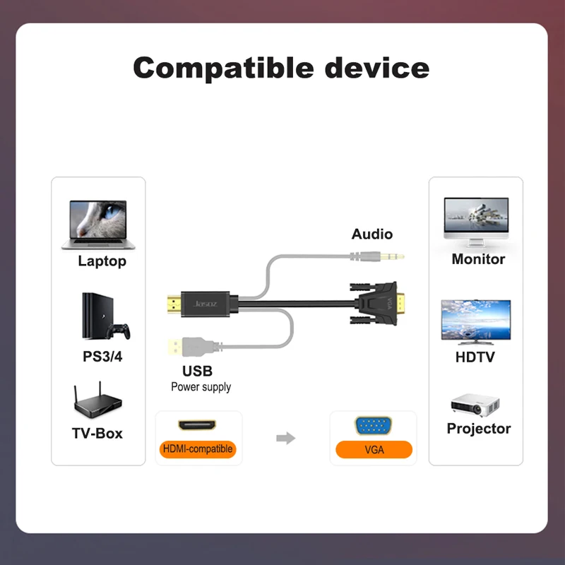 Jasoz HDMI to VGA Cable 1080P HDMI Male to VGA Male Video Converter Cord VGA Adapter For PC Monitor HDTV Xbox Projector PS4