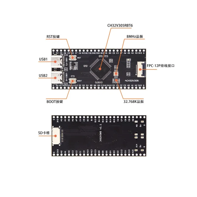 CH32V305 Carte de développement Carte système minimale Carte centrale RISC-V interface double TYPE-C open source USB haute vitesse