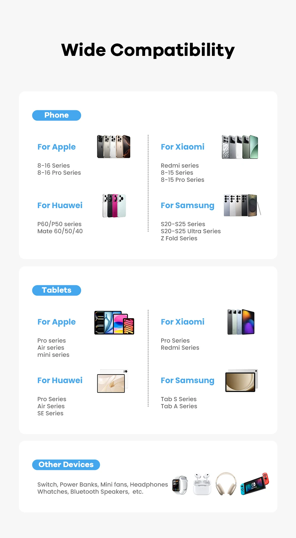 ASOMETECH 35 W GaN USB C Ladegerät mit Typ C einziehbarem Kabel 3 USB PD3.0 QC3.0 PPS Schnelles USB-Ladegerät für iPhone 17 iPad Samsung – Detail 9