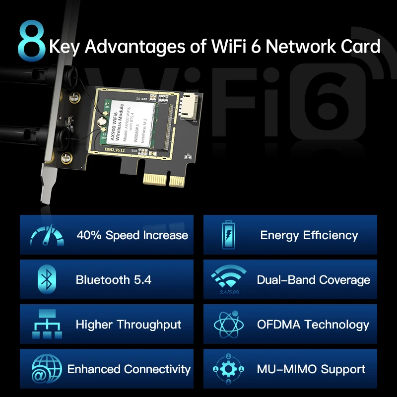 Edup wifi6 pci express drahtlose netzwerk karte 900mbps 2,4g/5ghz pcie lan adapter bluetooth 3. 0 wifi adapter für pc win 5,4