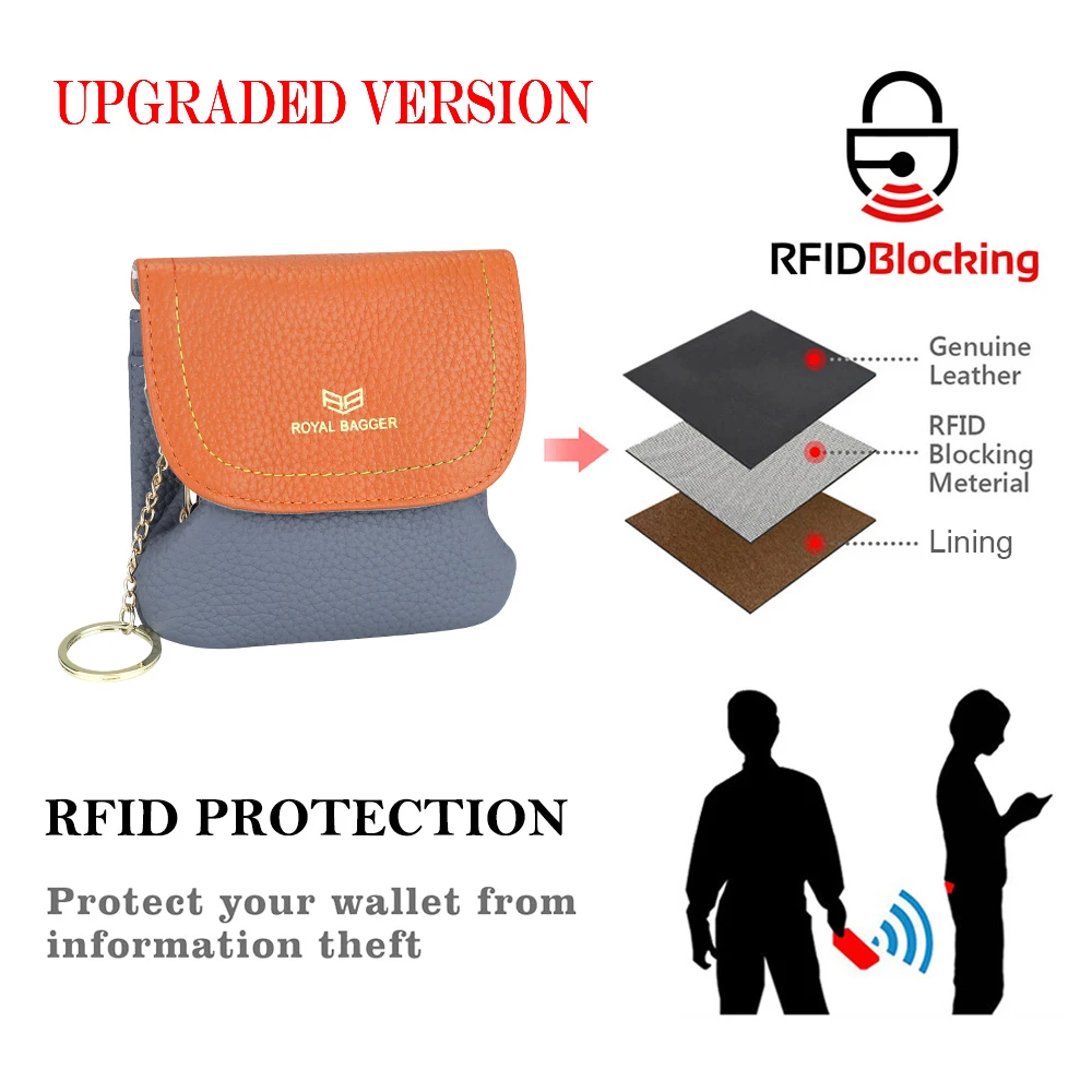 Royal Bagger Color Block Mini Coin Purse, RFID Simple Credit Card Holder with Kiss Lock, Genuine Leather Casual Storage Bag