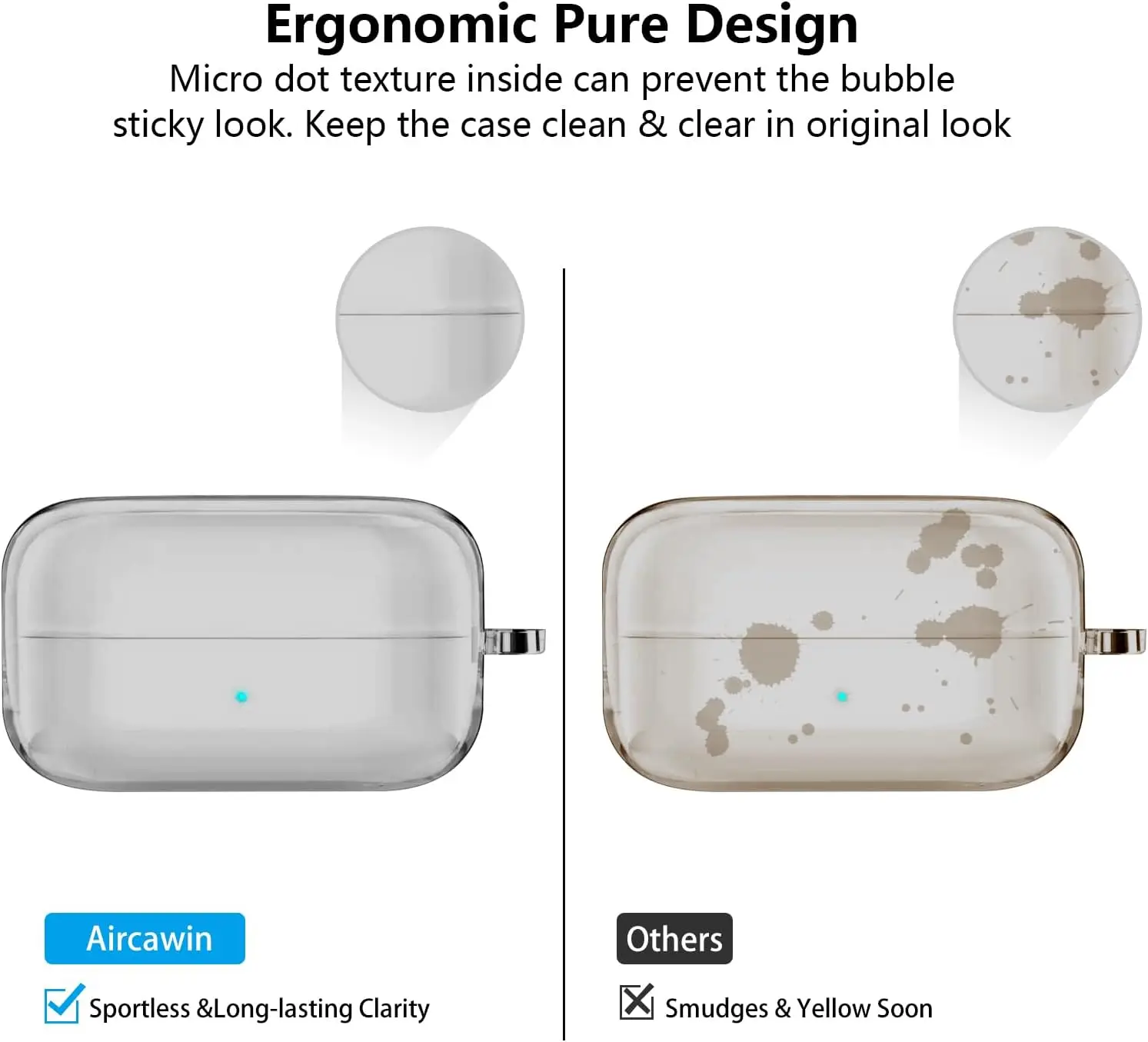 für Samsung Galaxy Buds 4 Pro Hülle/Buds 4 Hülle, stoßfeste, transparente Hülle für Samsung Galaxy Buds 4/4 Pro mit Schlüsselanhänger und Reinigungsset – Detail 6