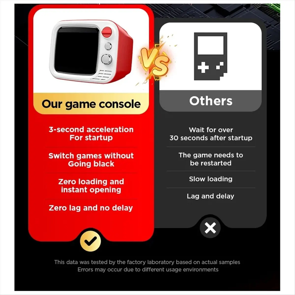 doyme H7 Retro Video Handheld Game Console 3.5-Inch HD Built-in 749 Games Video Dual Gamepad Handheld Game Console