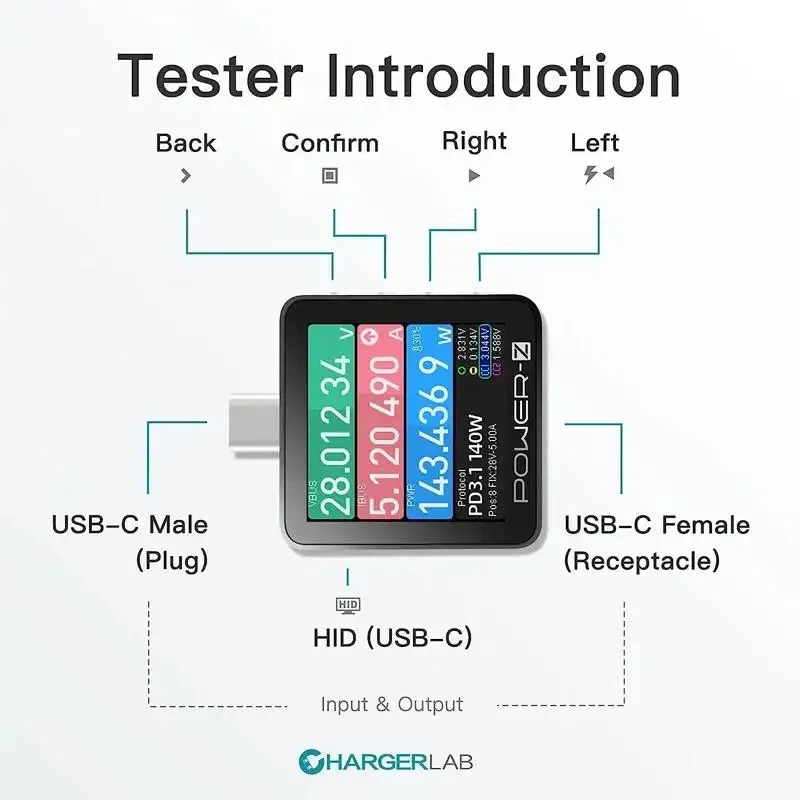 POWER-Z KM003C C240 240W USB-C PD Tester
