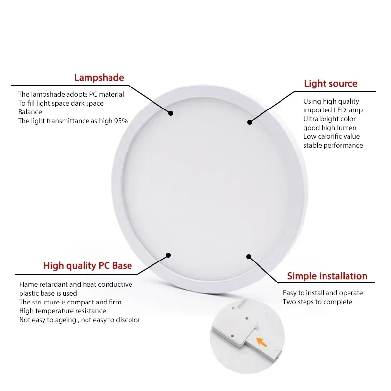 LED Ceiling Light Panel 6W-48W Surface Mount Flush for Bedroom - Energy Efficient AC85-265V Compatible