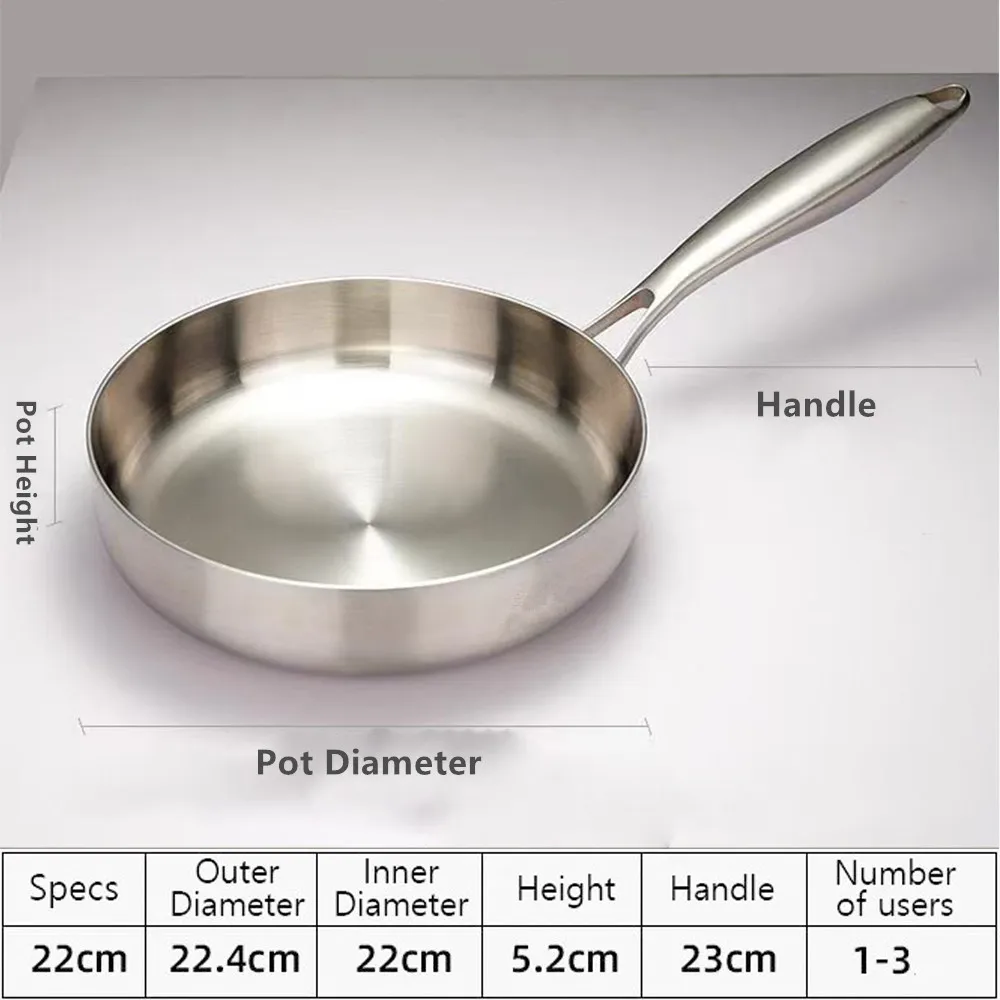 Pfanne aus Edelstahl 316, mit flachem Boden und klappbarem Griff, europäische und amerikanische Steakpfannkuchenpfanne, antihaftbeschichtete Pfanne