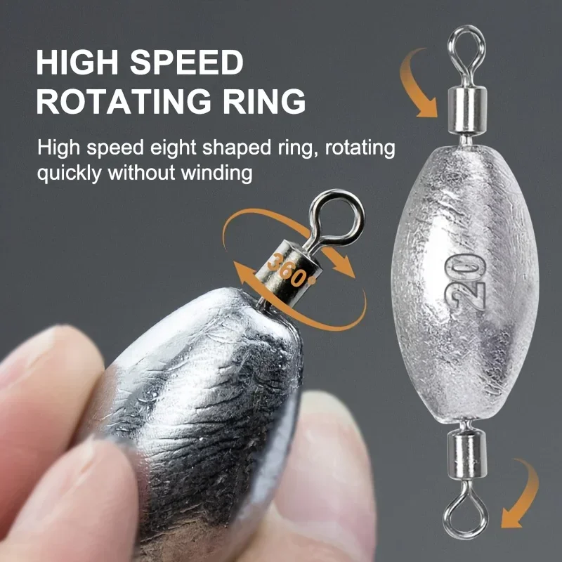 Thumbnail 3 - #64 Trending Fishing Sinkers Right Now