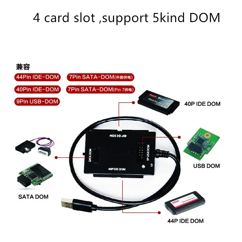 5in1 USB To IDE SATA USB DOM For HDD Card Reader USB HUB For Computer or USB Duplicator Transformer