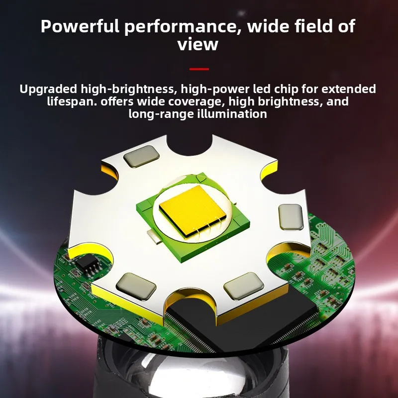 Aluminum Alloy High-Brightness Flashlight, Telescopic Zoom, High Power, Home Emergency Lighting, Outdoor LED