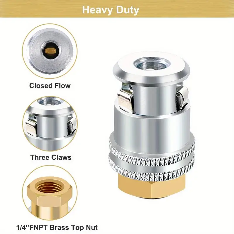 Lock on Air Chuck 14FNPT Closed Flow Brass Tire Chuck for Tire Inflator Gauge Air Compressor 2 Pack